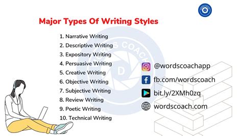 Different Types Of Writing Styles at netvincentblog Blog