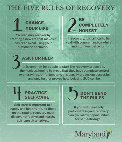 Avoid Relapse by Following These 5 Rules of Recovery