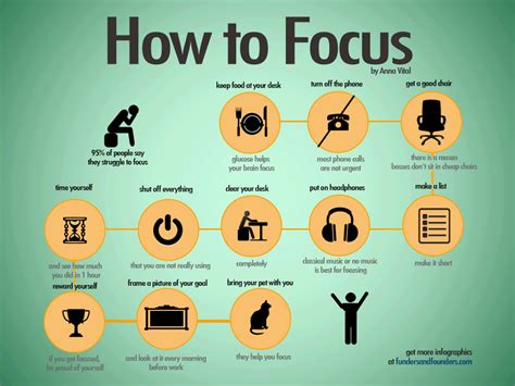 Amazing Info About How To Keep Focussed - Philosophypeter5