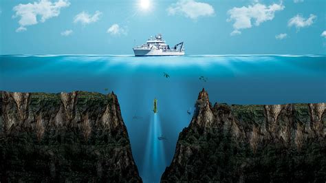 Deepest Part Of Indian Ocean