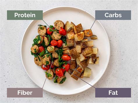 Healthy Balanced Meal 12,033,000+ Balanced Meal Stock Photos, Pictures