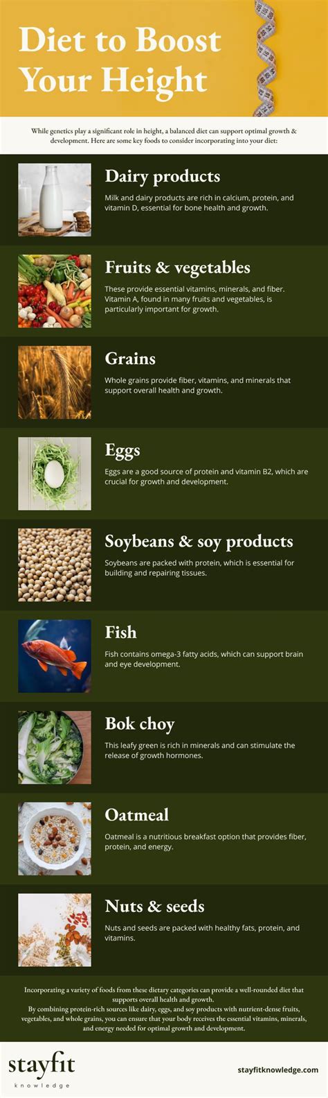 how to build a balanced diet for lean muscle - Fit To Impress