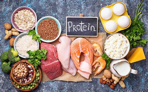 Martin's Wellness Connection Blog - Complete Protein or Complete Myth?