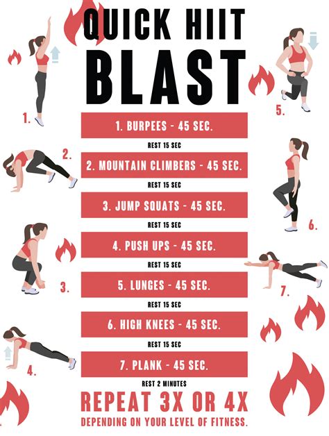 Get Shredded - How To Do HIIT Workouts [Infographic HIIT Blast]