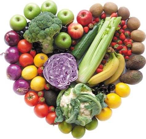 Healthy diet - The Healthiest