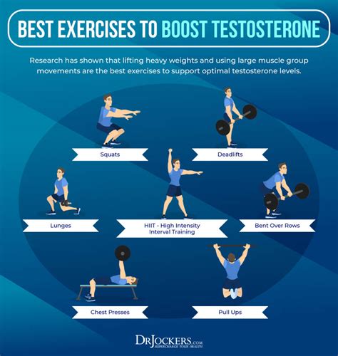 Testosterone Booster Natural Way at Robert Vaughn blog
