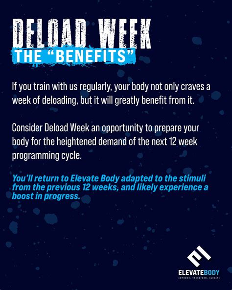 Elevate Body | Cape Town