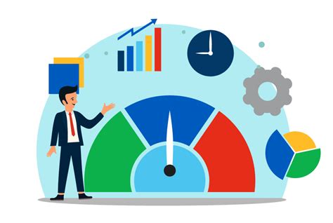 Performance Management