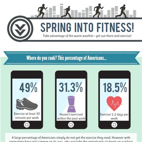 Benefits of Fitness | PDF