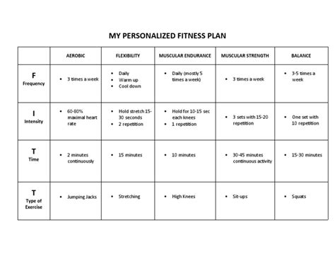 My Personalized Fitness Plan | PDF