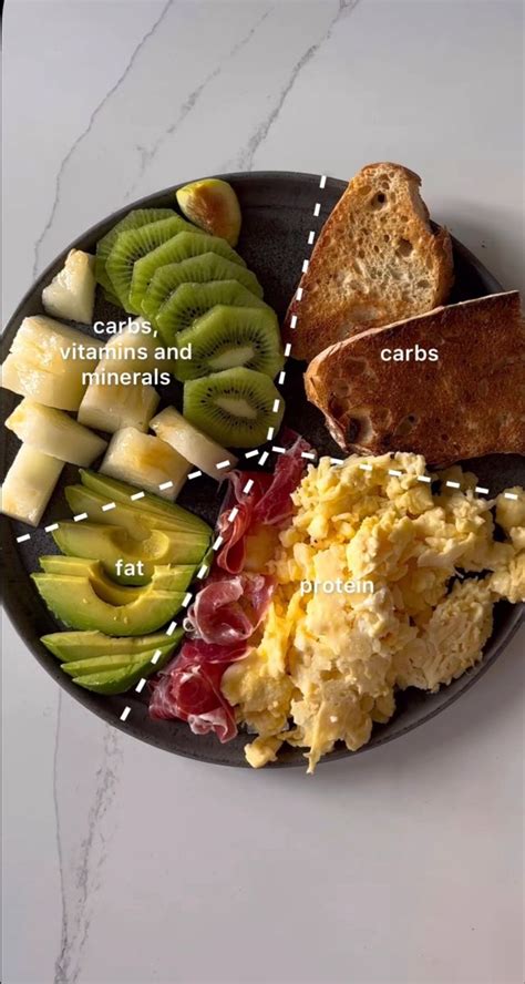 A balanced plate by @nicolinanunes on IG | Healthy recipes, Healthy ...