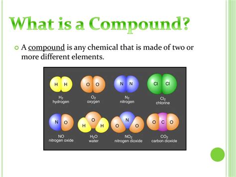 Organic Compounds. - ppt download