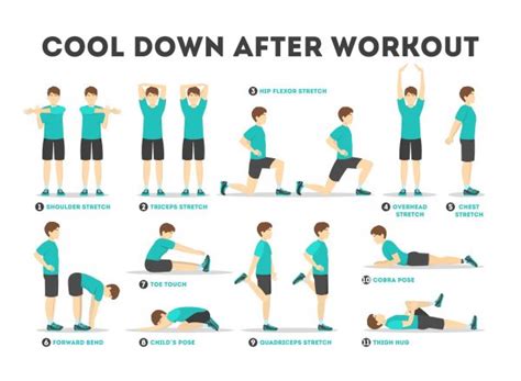 Are post-workout stretches necessary? Scientists say it can fix this muscle problem | HYDRAGUN Blog