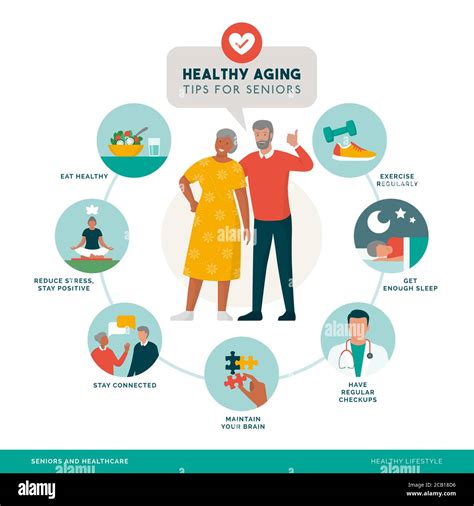 Active Lifestyle Infographic