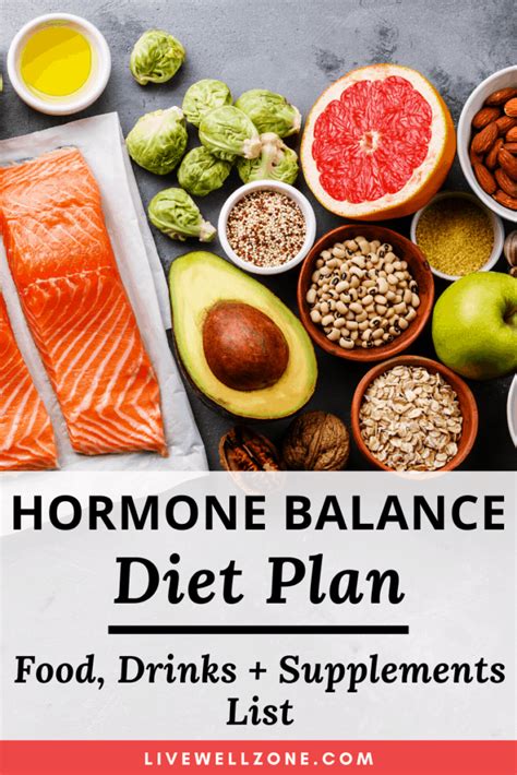 Hormone Balancing Diet Plan: A Complete Guide | Printable List, Recipes