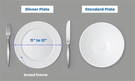 Are You Using The Right Dinner Plate Size? (Standard Measurements)