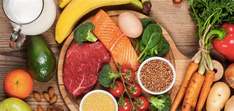 Understanding Nutrition Part 1 - Why Nutrition Matters.