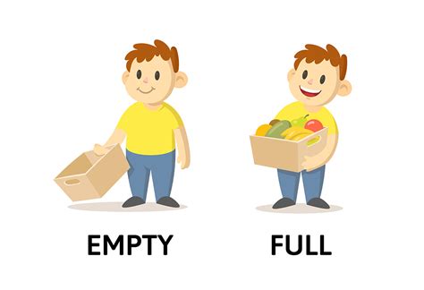 Empty Multiplication Chart Printable