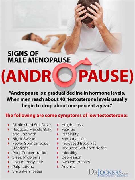 12 Ways to Boost Testosterone Levels Naturally - DrJockers.com