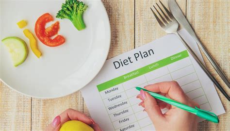 Personalized Nutrition – Nutriful