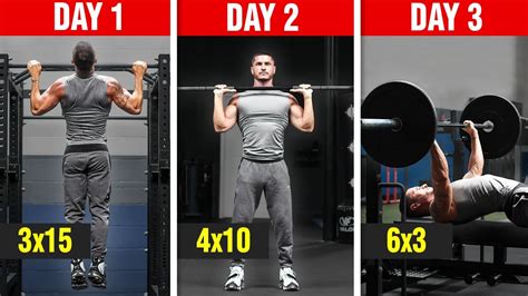 Max strength gains in 30 mins, 3x/week? Routine?