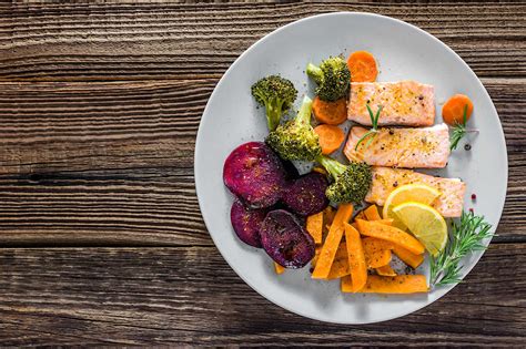 Use the healthy plate method for a simple way to plan balanced meals