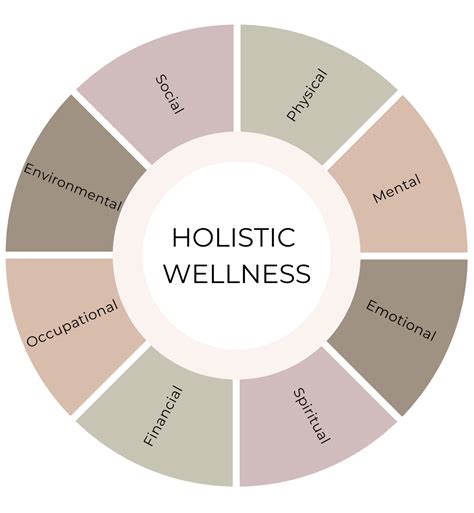 8 Pillars of Holistic Wellness and How to Balance Them