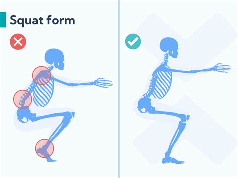 Prevent back injury during squats with proper form?