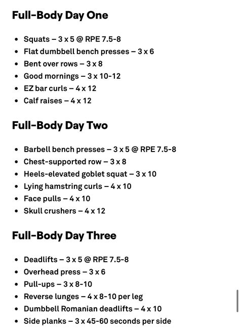 Full Body Day One Workout Plan