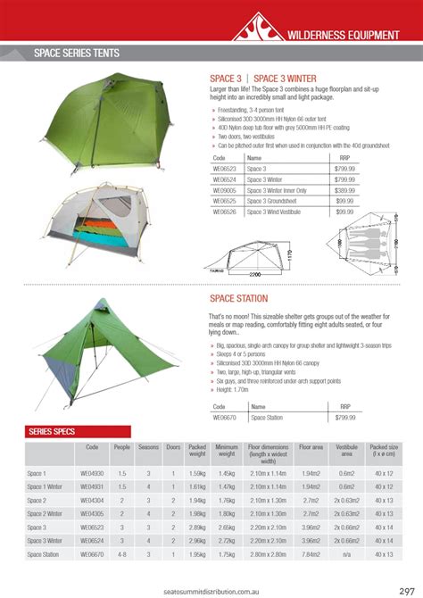 Wilderness Equipment | Equipped Outdoors