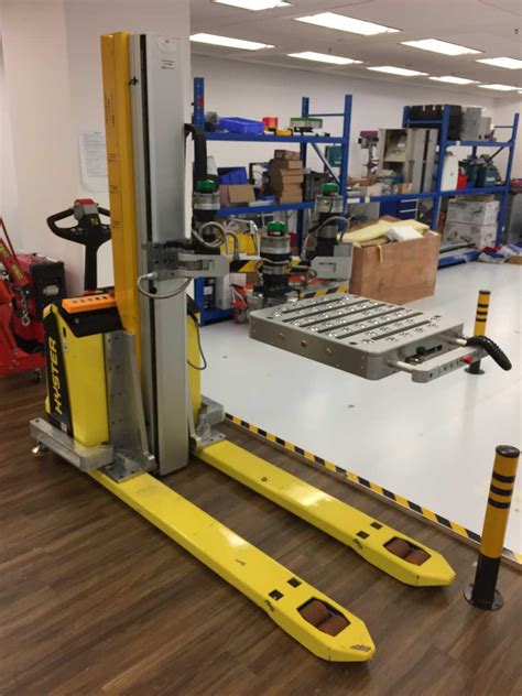 Smart Lifter - Innovation Hub@HK
