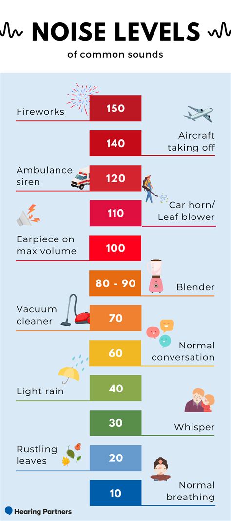 The Noisy World of Pickleball and Why Your Ears Matter