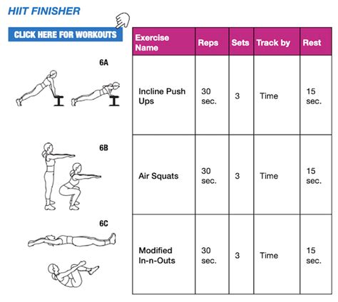 STRONG45 – Workout Breakdown