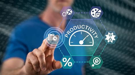 What is Productivity? How to Define and Measure It? | Simplilearn