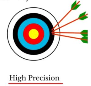 What precision shaving techniques guarantee a smooth, ingrown-free finish for peak confidence?