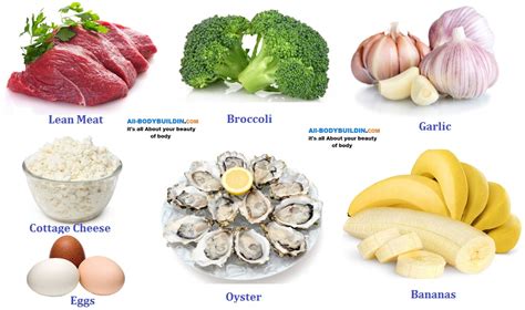 7 Testosterone Boosting Foods to a Better Life ~ multiple fitness