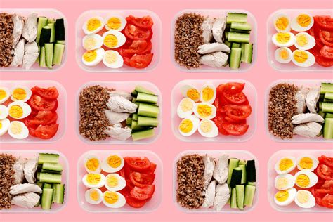 How To Start Meal Prepping: Easy Weekly Meal Prep Ideas For Beginners