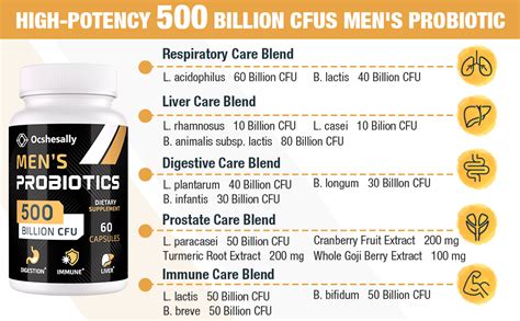 Amazon.com: Probiotics for Men with Men Care Supplement, Gut health for ...