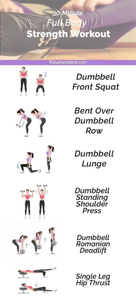 What Is A Full Body Workout At The Gym - Infoupdate.org