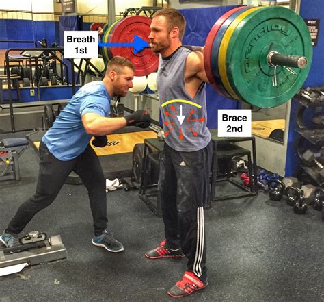Core Training: Bridging Rehab To Performance – Squat University