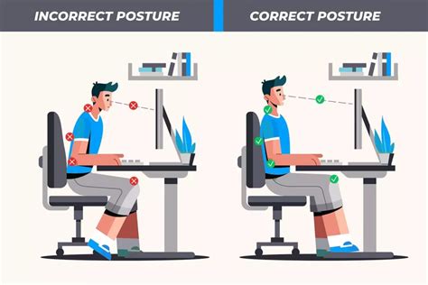 What ergonomic desk setup gear maximizes focus & prevents fatigue for peak performance?