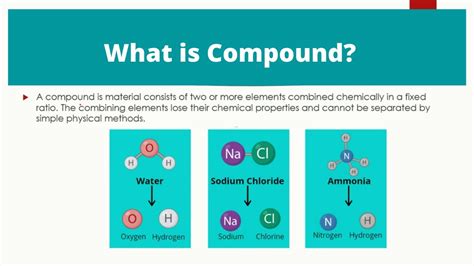 What is Compound? | Chemistry | Daily Life Examples - YouTube