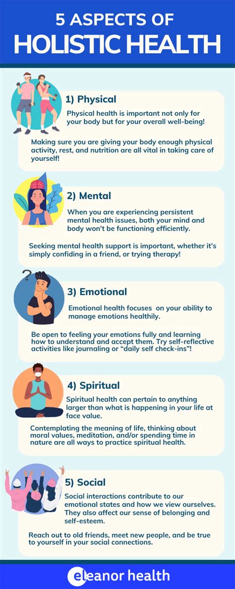 What is Holistic Health? - Eleanor Health