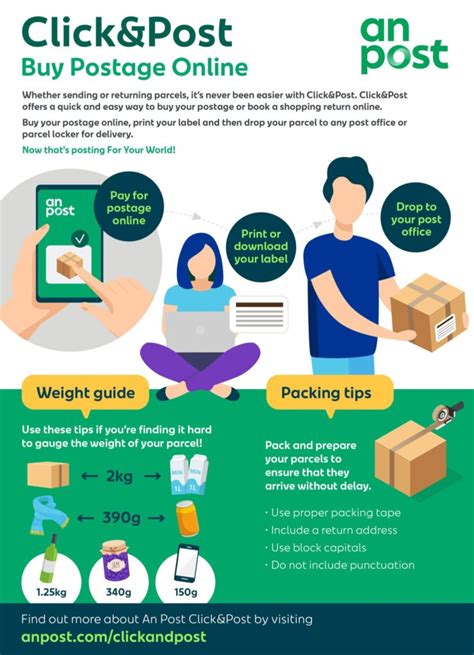 An Post launches 'Click & Post' online parcel service | Newstalk