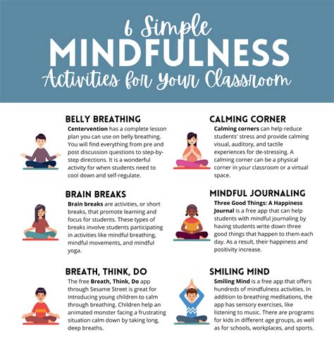 Six Simple Mindfulness Activities for Your Classroom – TCEA TechNotes Blog