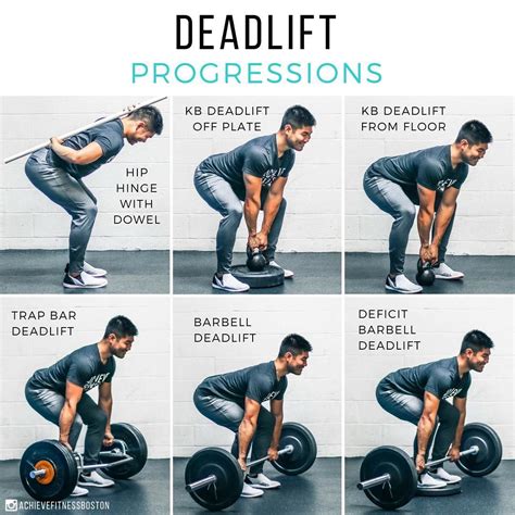 8 Deadlift Variations Complete With Benefits & Why You Should Try Them ...