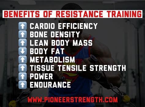 The benefits of resistance training are undeniable. However, to ...