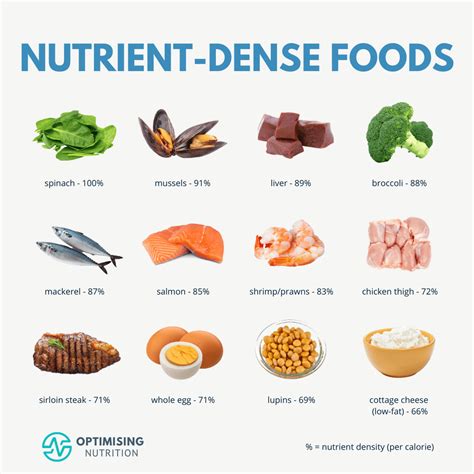 How to Increase GLP-1 Naturally: Top Foods and Tips | Optimising Nutrition